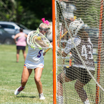 Triple Threat Elite Lacrosse Triple Threat Elite Lacrosse