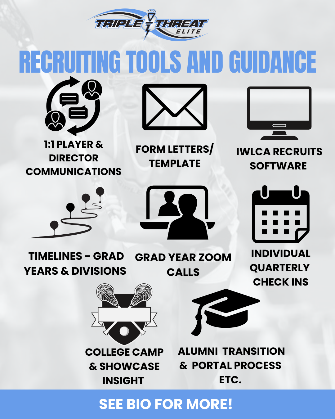 30+ years of recruiting expertise (3) 30+ years of recruiting expertise (3)