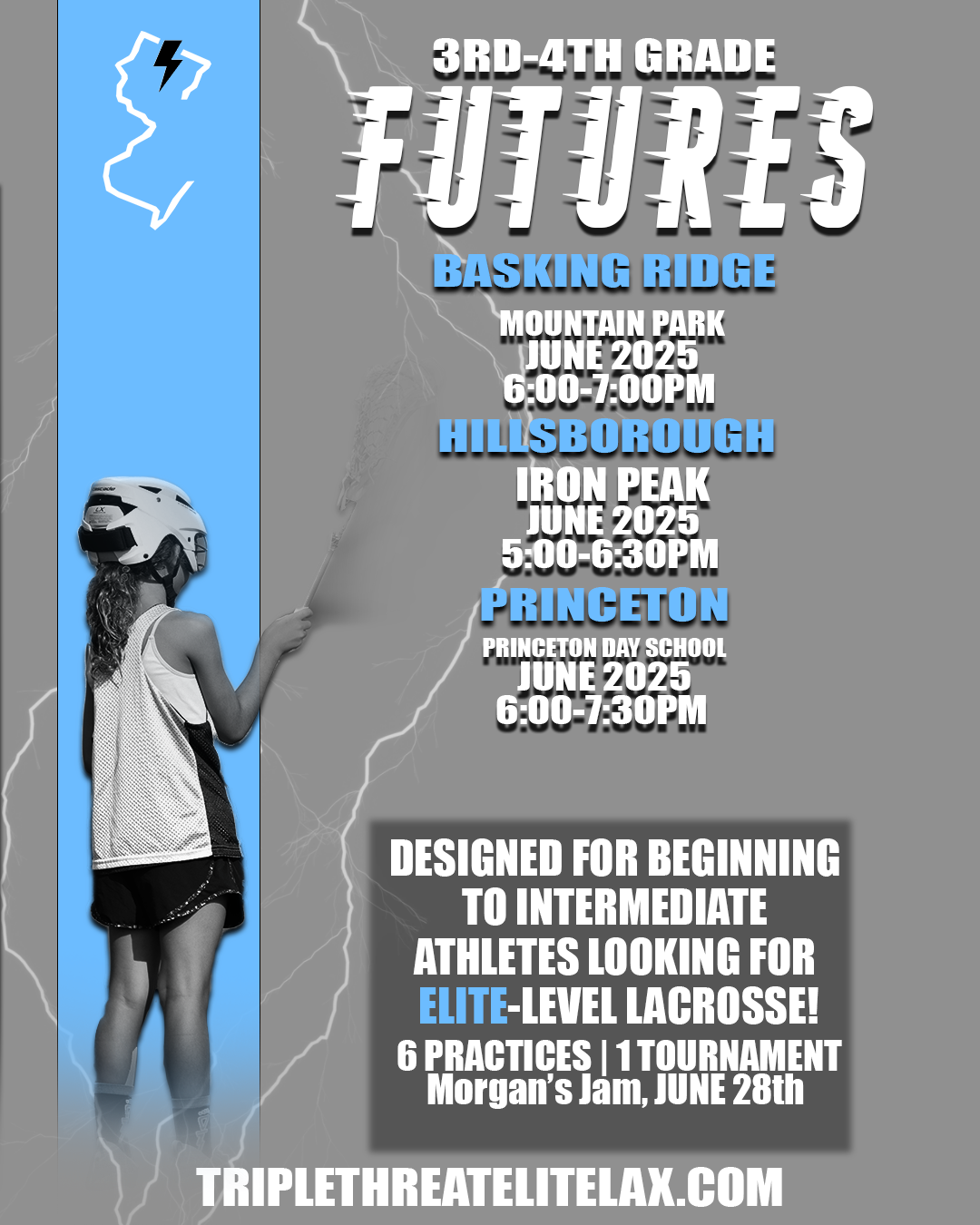3:4FuturesFinal
